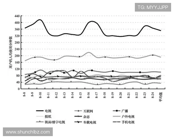 全运会网球积分榜更新西安队以96分稳居首位