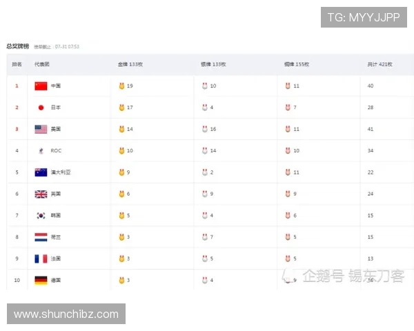 西安排球队在奥运会积分榜上以79分稳居第一位置引发关注