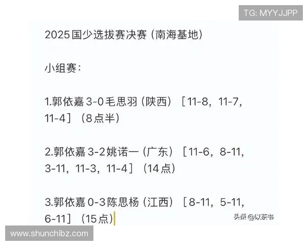乒乓球灵活性评比揭晓深圳乒乓球队荣登第九名引关注